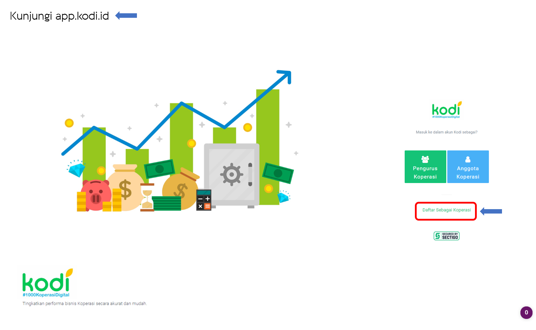 Cara Mendaftarkan Koperasi ke KODI – KODI – Platform Koperasi Digital